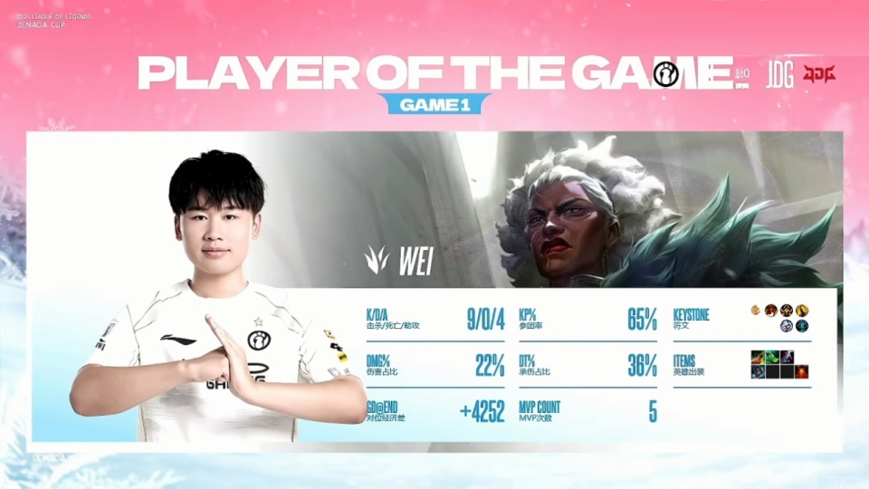 AYX-TheShy巅峰对决，Rookie与70激战雄鹿分钟，惊险取胜胜负难料！的简单介绍